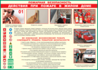 Таблица "Действия при пожаре в жилом доме" (100х140 сантиметров, винил) - fgospostavki.ru - Владикавказ