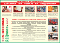 Таблица "Действия при пожаре на предприятии" (100х140 сантиметров, винил) - fgospostavki.ru - Владикавказ