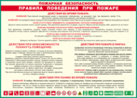 Таблица "Пожарная безопасность. Правила поведения при пожаре" (100х140 сантиметров, винил) - fgospostavki.ru - Владикавказ
