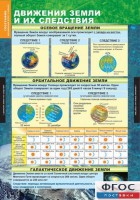 Комплект таблиц. География. Начальный курс 6 класс. - fgospostavki.ru - Владикавказ