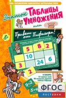 Знаток таблицы умножения - fgospostavki.ru - Владикавказ