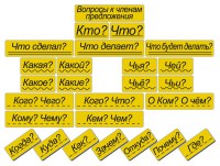 Набор магнитных карточек "Вопросы к членам предложения" (фон жёлтый) - fgospostavki.ru - Владикавказ
