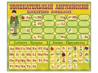 Комплект оборудования "Английский алфавит" с комплектом тематических магнитов - fgospostavki.ru - Владикавказ