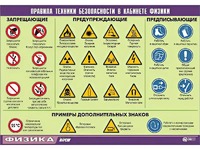 Таблица демонстрационная "Правила техники безопасности в кабинете физики" (винил 70x100) - fgospostavki.ru - Владикавказ