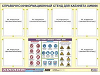 Стенд информационный "Правила техники безопасности в кабинете химии" (80х110, 6 карманов) - fgospostavki.ru - Владикавказ