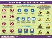 Таблица демонстрационная "Правила техники безопасности в кабинете химии" (винил 100х140) - fgospostavki.ru - Владикавказ