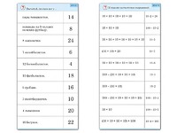 Комплект карточек (10) "Обучающий калейдоскоп. Умножение на 2, 5 и 10" - fgospostavki.ru - Владикавказ