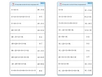 Комплект карточек (10) "Обучающий калейдоскоп. Умножение на 7, 8 и 9" - fgospostavki.ru - Владикавказ
