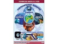 Таблица демонстрационная "Географическая оболочка и ее части" (винил 70*100) - fgospostavki.ru - Владикавказ