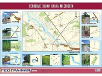 Таблица демонстрационная "Условные знаки плана местности" (винил 100*140) - fgospostavki.ru - Владикавказ