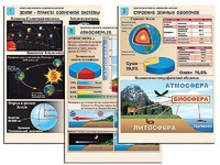 Комплект таблиц по географии "Земля как планета. Земля как система" раздаточные (цветные, ламинированные, А4, 12 штук) - fgospostavki.ru - Владикавказ