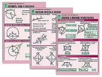 Комплект таблиц по геометрии "Планиметрия. Окружность" (8 таблиц, формат А1, ламинированные) - fgospostavki.ru - Владикавказ