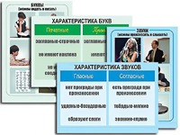 Модель-аппликация "Ступени к грамоте. Звуки и буквы русского языка" (ламинированная) - fgospostavki.ru - Владикавказ