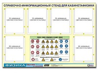 Стенд информационный "Правила техники безопасности в кабинете физики" (80х110, 6 карманов) - fgospostavki.ru - Владикавказ