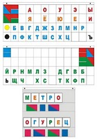 Демонстрационное пособие "Касса "Лента букв" - fgospostavki.ru - Владикавказ