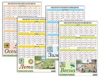 Фенологический календарь - fgospostavki.ru - Владикавказ
