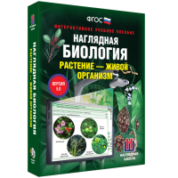 Наглядная биология. Растение - живой организм - fgospostavki.ru - Владикавказ