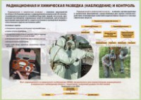 Комплект плакатов "Радиационная и химическая защита" - fgospostavki.ru - Владикавказ