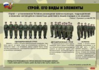Комплект плакатов "Строевая подготовка" - fgospostavki.ru - Владикавказ