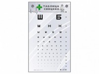 Интерактивный стенд "Таблица Сивцева" - fgospostavki.ru - Владикавказ