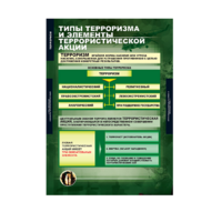 Комплект таблиц. ОБЖ. Терроризм. - fgospostavki.ru - Владикавказ