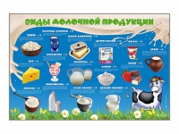 Электрифицированный стенд "Виды молочной продукции" - fgospostavki.ru - Владикавказ