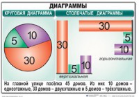 Комплект таблиц. Математика 6 класс - fgospostavki.ru - Владикавказ