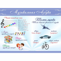 Стенд "Музыкальная азбука" - fgospostavki.ru - Владикавказ