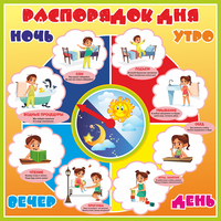 Стенд "Распорядок дня" - fgospostavki.ru - Владикавказ