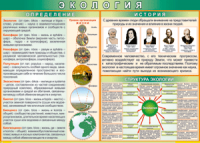 Таблица "Экология. Определения и история" (100х140 сантиметров, винил) - fgospostavki.ru - Владикавказ