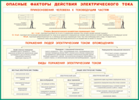 Таблица "Опасные факторы действия электрического тока" (100х140 сантиметров, винил) - fgospostavki.ru - Владикавказ