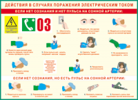 Таблица "Действия в случае поражения электрическим током" (100х140 сантиметров, винил) - fgospostavki.ru - Владикавказ