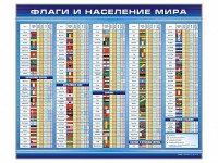 Стенд "Флаги и население мира" - fgospostavki.ru - Владикавказ