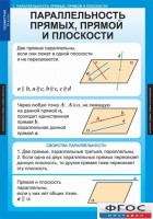 Комплект таблиц. Геометрия 10 класс. - fgospostavki.ru - Владикавказ