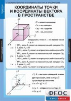 Комплект таблиц. Геометрия 11 класс. - fgospostavki.ru - Владикавказ