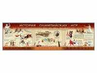 Настенное полотно "История Олимпийских игр" - fgospostavki.ru - Владикавказ