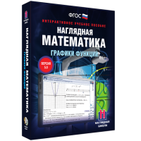 Наглядная математика. Графики функций - fgospostavki.ru - Владикавказ