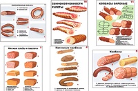 Плакаты ПРОФТЕХ "Ассортимент колбасной и мясной продукции" (11 пл, винил, 70х100) - fgospostavki.ru - Владикавказ