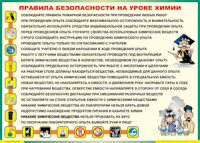 Таблица "Правила безопасности на уроке химии" (100х140 сантиметров, винил) - fgospostavki.ru - Владикавказ