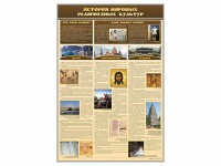 Стенд "История мировых религиозных культур" - fgospostavki.ru - Владикавказ