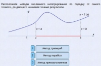 Интерактивные курсы. Информатика 11 класс . Базовый. - fgospostavki.ru - Владикавказ