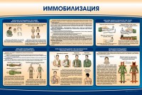 Стенд "Иммобилизация" - fgospostavki.ru - Владикавказ