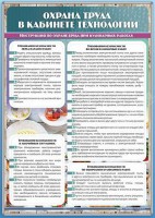 Стенд "Охрана труда в кабинете технологии" - fgospostavki.ru - Владикавказ