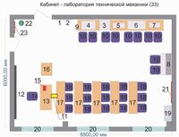 Учебная лаборатория «Техническая механика» - fgospostavki.ru - Владикавказ