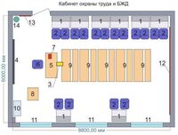 Учебная лаборатория «Безопасности жизнедеятельности и охраны труда» - fgospostavki.ru - Владикавказ