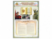 Стенд-уголок "Конституция Российской Федерации и Федеральный закон "О воинской обязанности и военной службе" - fgospostavki.ru - Владикавказ