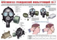 Комплект плакатов "Средства защиты органов дыхания. Противогазы, респираторы" - fgospostavki.ru - Владикавказ