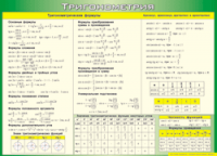 Таблица "Тригонометрия" (100х140 сантиметров, винил) - fgospostavki.ru - Владикавказ