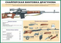 Комплект плакатов "Огневая подготовка" (10 плакатов) - fgospostavki.ru - Владикавказ
