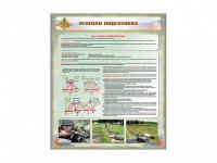 Стенд "Огневая подготовка" Вариант 1 - fgospostavki.ru - Владикавказ